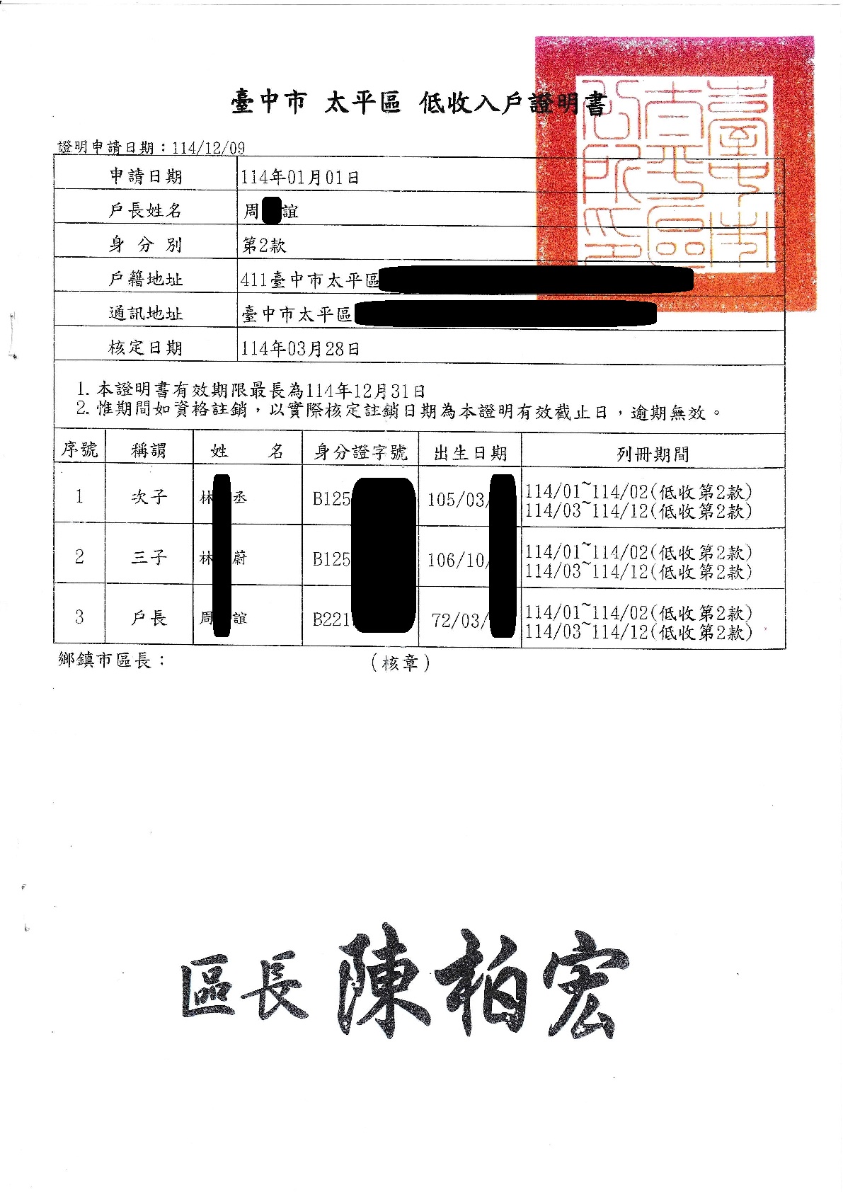 急難救助-1149029
