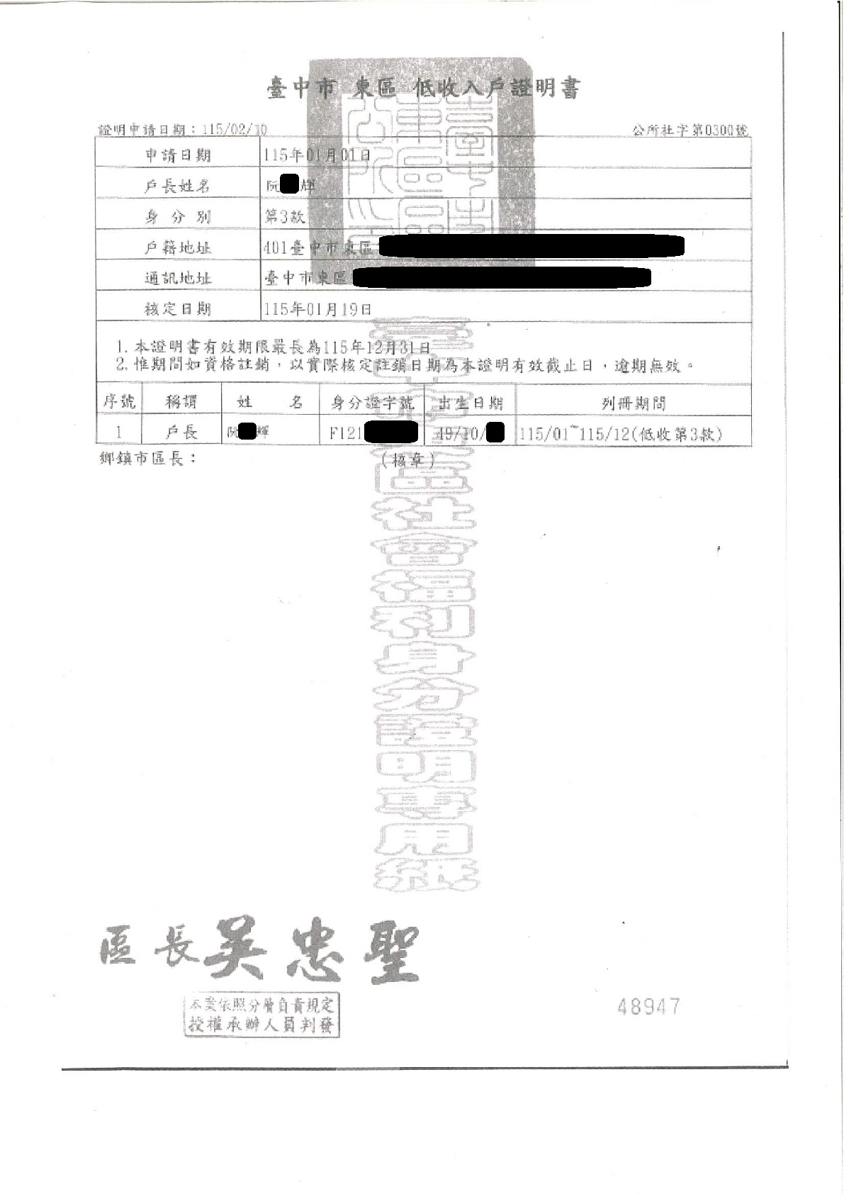 急難救助-1157008
